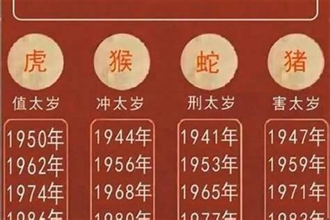 1974年是什么年|1974年